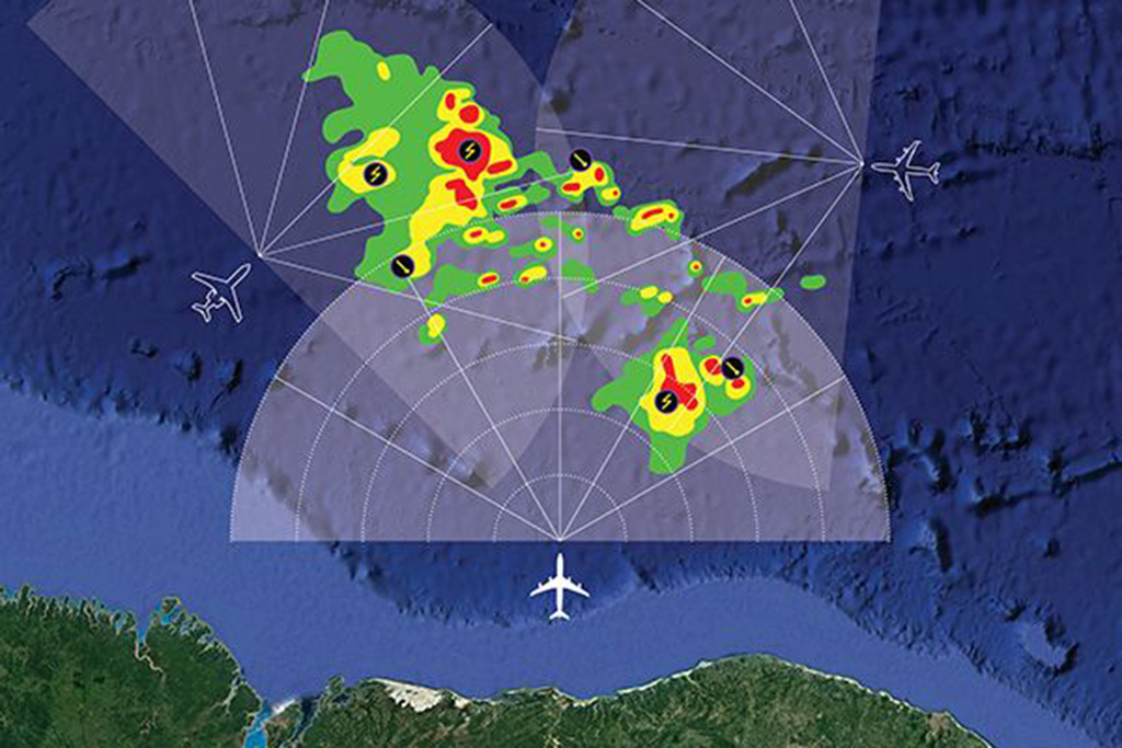 Погодный радар на вертолете. Радар Honeywell Rp-1 INTUVUE 3d weather Radar (PNR 930-1000-003). Armor Doppler weather Radar. Weather Radar California. Wx weather